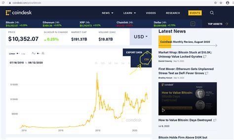 Convert 1 BTC to NGN .